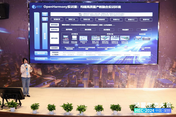 鸿蒙生态设备统一互联标准正式发布拓维信息、开鸿智谷共同参与(图5)