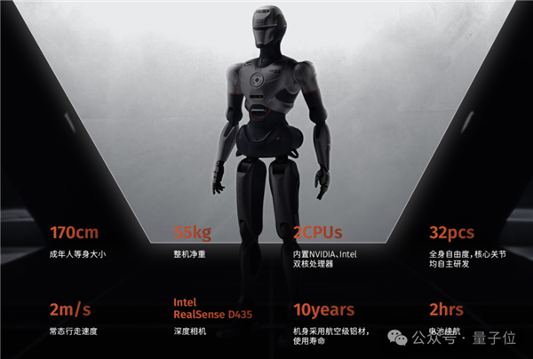 超自然步态大步流星十几米：深圳人形机器人街边溜达爆火海外！(图5)