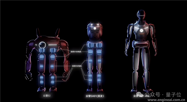 超自然步态大步流星十几米：深圳人形机器人街边溜达爆火海外！(图10)