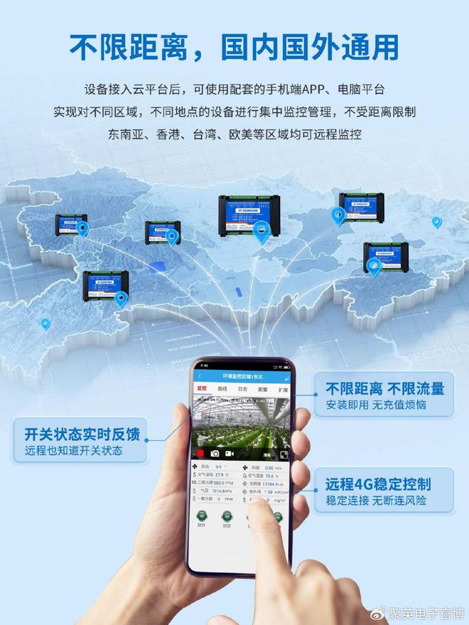「物联网设备」数据采集模块：在线采集AI、AO、DI、DO信号(图4)