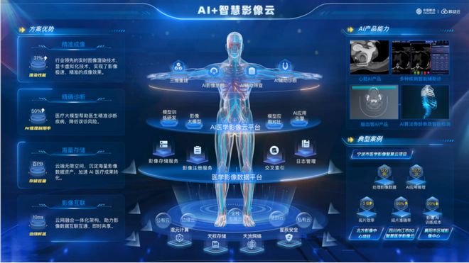 云绘蓝图智领未来：移动云2024年成绩“拔萃”(图4)