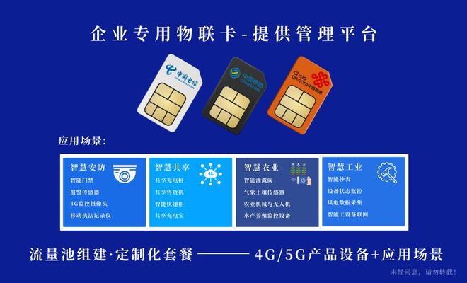善睐物联：物联卡推荐热门设备（如摄像头）专用卡盘点(图2)