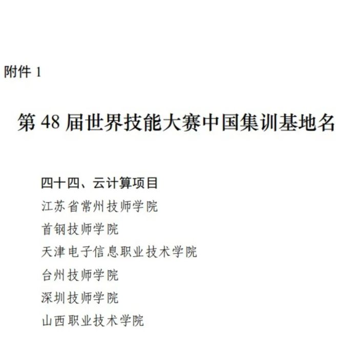 山西职业技术学院成功入选第48届世界技能大赛“云计算”项目中国集训基地(图2)